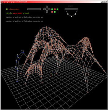 Gaudi software snapshot